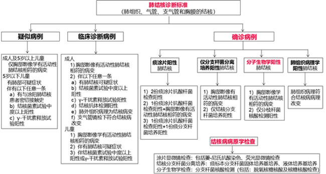 MG电子游戏(中国集团)官方网站