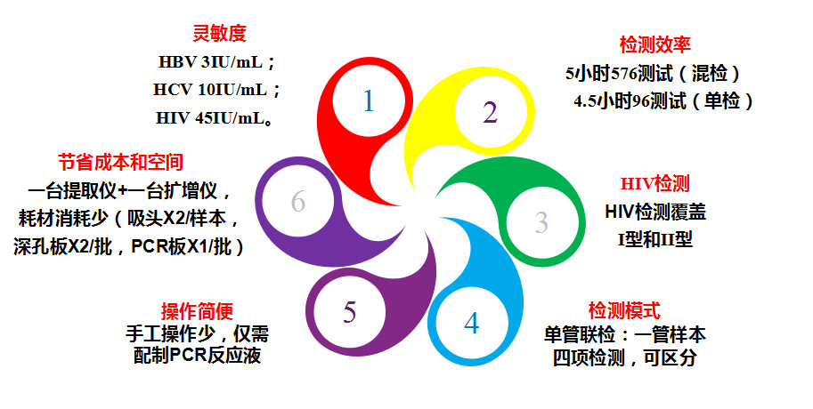 MG电子游戏(中国集团)官方网站