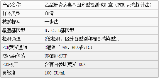 MG电子游戏(中国集团)官方网站