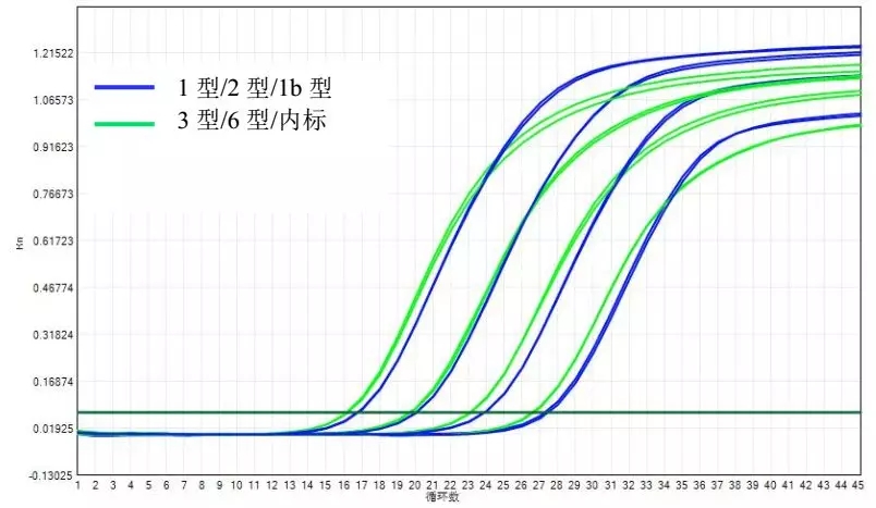 MG电子游戏(中国集团)官方网站