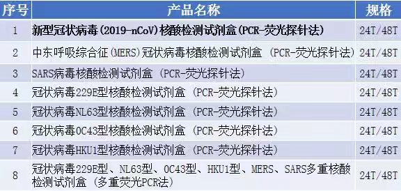 MG电子游戏(中国集团)官方网站