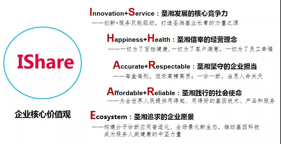 MG电子游戏(中国集团)官方网站