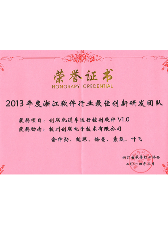 浙江软件行业最佳立异研发团队