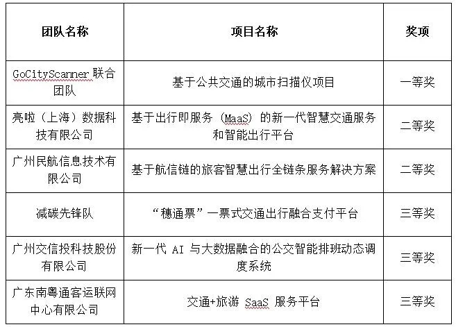 宝马·娱乐(bmw0002)中国官方网站