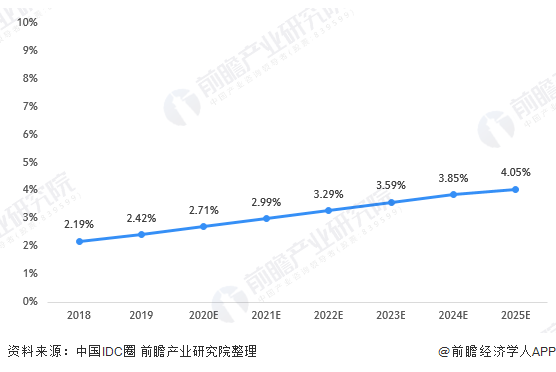 宝马·娱乐(bmw0002)中国官方网站