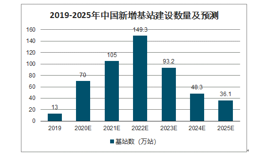 宝马·娱乐(bmw0002)中国官方网站