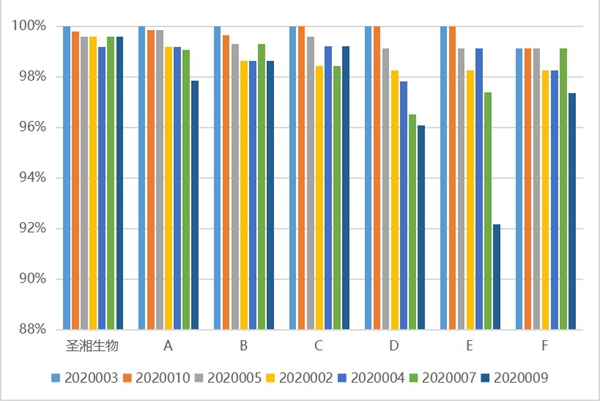 MG电子游戏(中国集团)官方网站