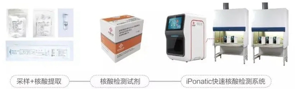 MG电子游戏(中国集团)官方网站