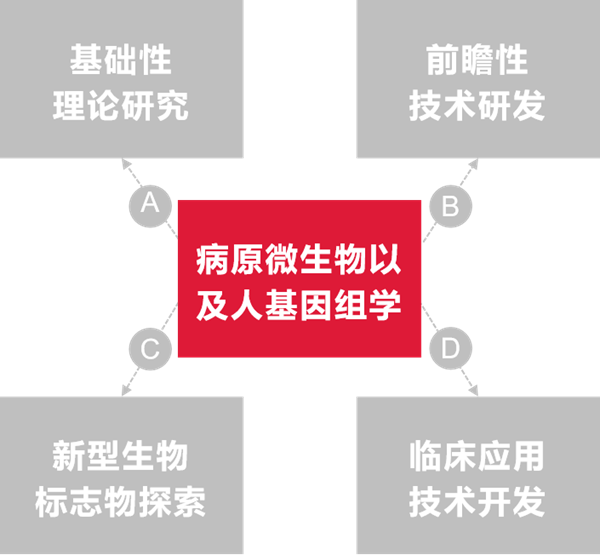 MG电子游戏(中国集团)官方网站