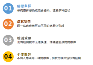 MG电子游戏(中国集团)官方网站