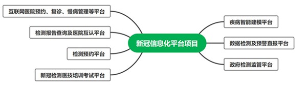 MG电子游戏(中国集团)官方网站