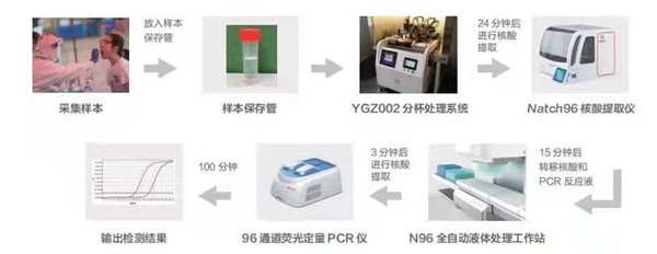 MG电子游戏(中国集团)官方网站