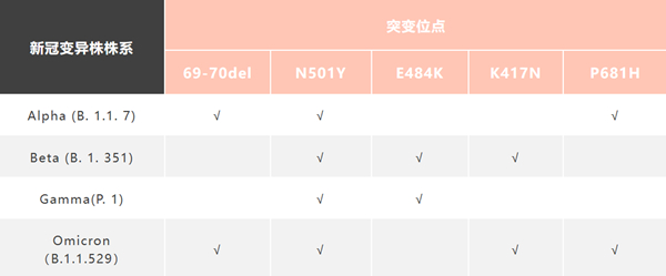 MG电子游戏(中国集团)官方网站