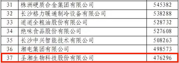 MG电子游戏(中国集团)官方网站