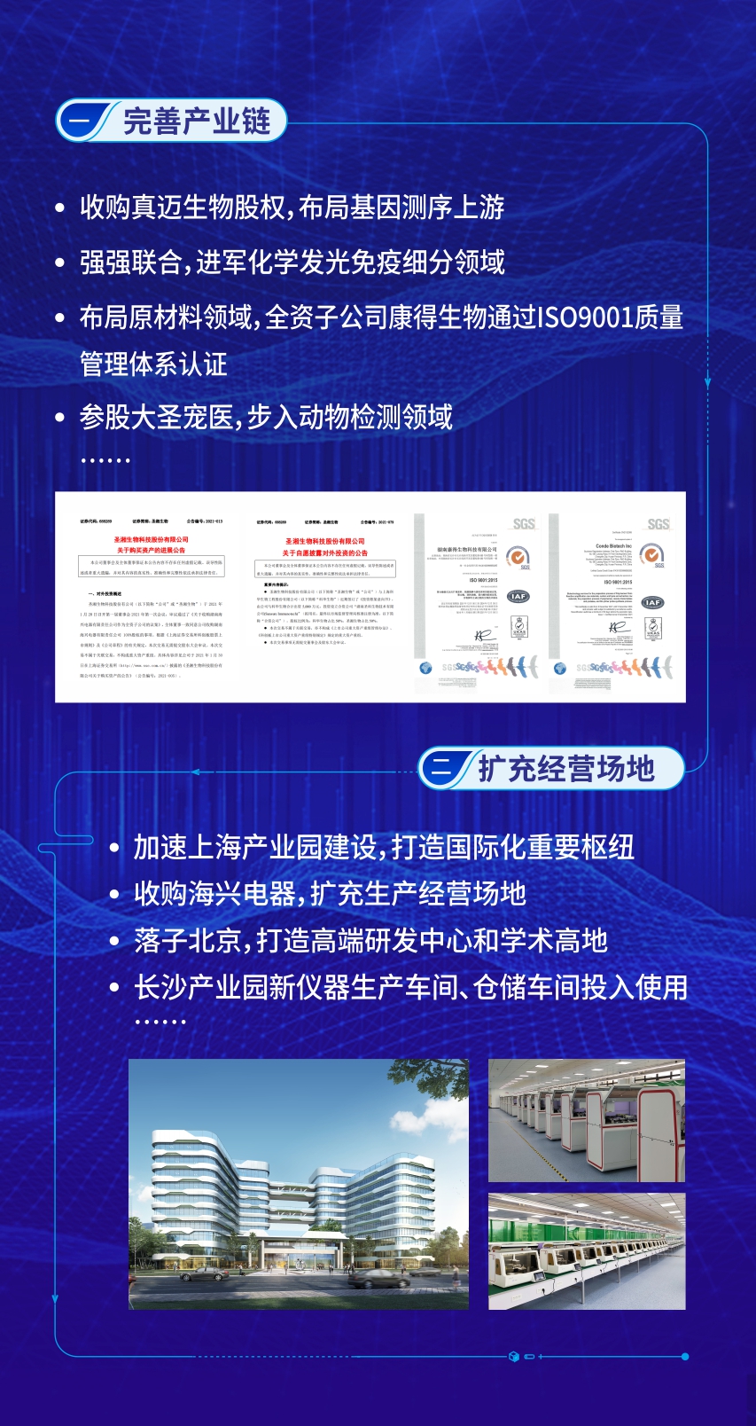 MG电子游戏(中国集团)官方网站