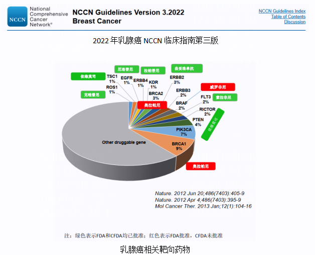 MG电子游戏(中国集团)官方网站