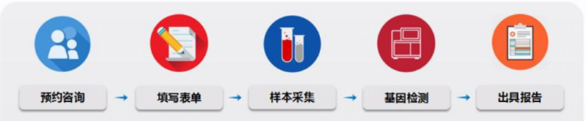 MG电子游戏(中国集团)官方网站