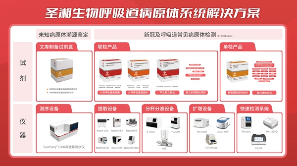 MG电子游戏(中国集团)官方网站