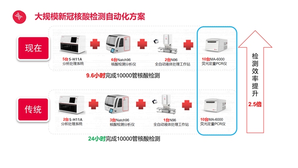 MG电子游戏(中国集团)官方网站