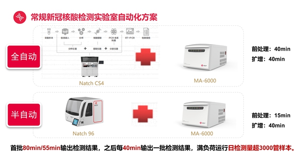 MG电子游戏(中国集团)官方网站