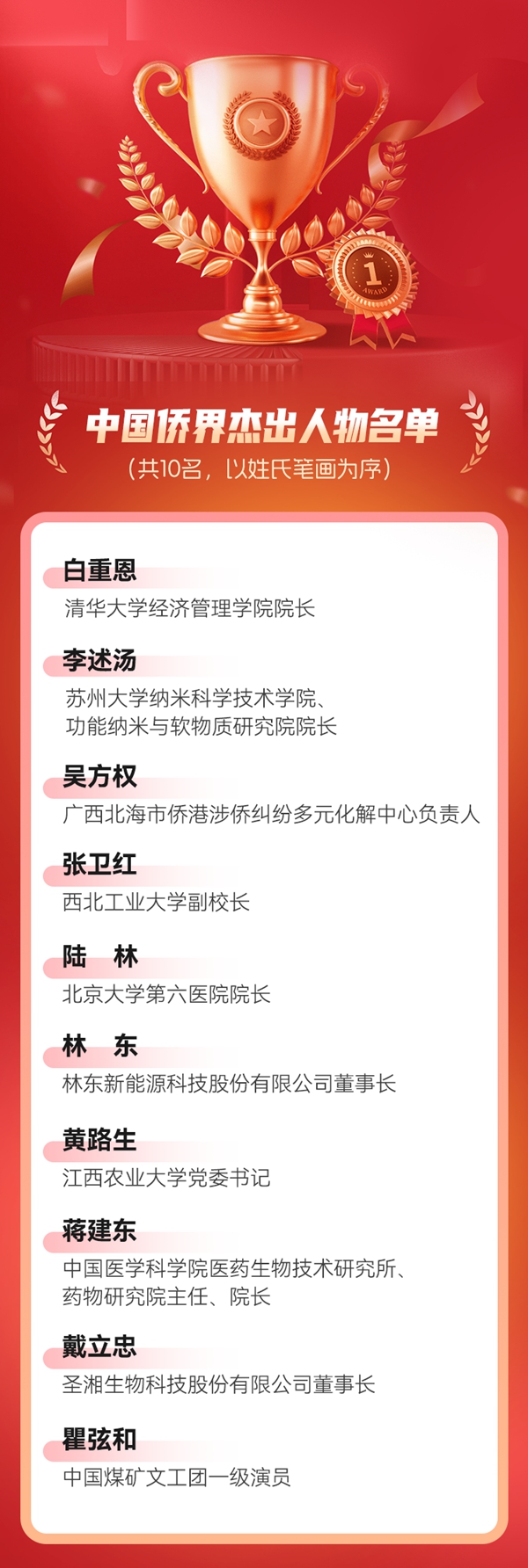 MG电子游戏(中国集团)官方网站
