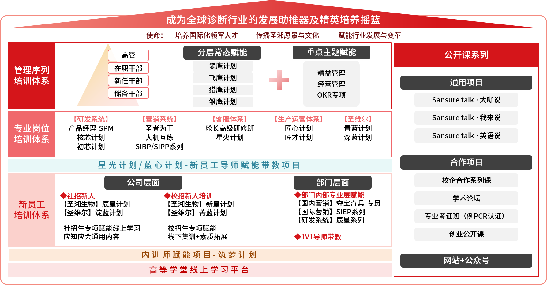 MG电子游戏(中国集团)官方网站