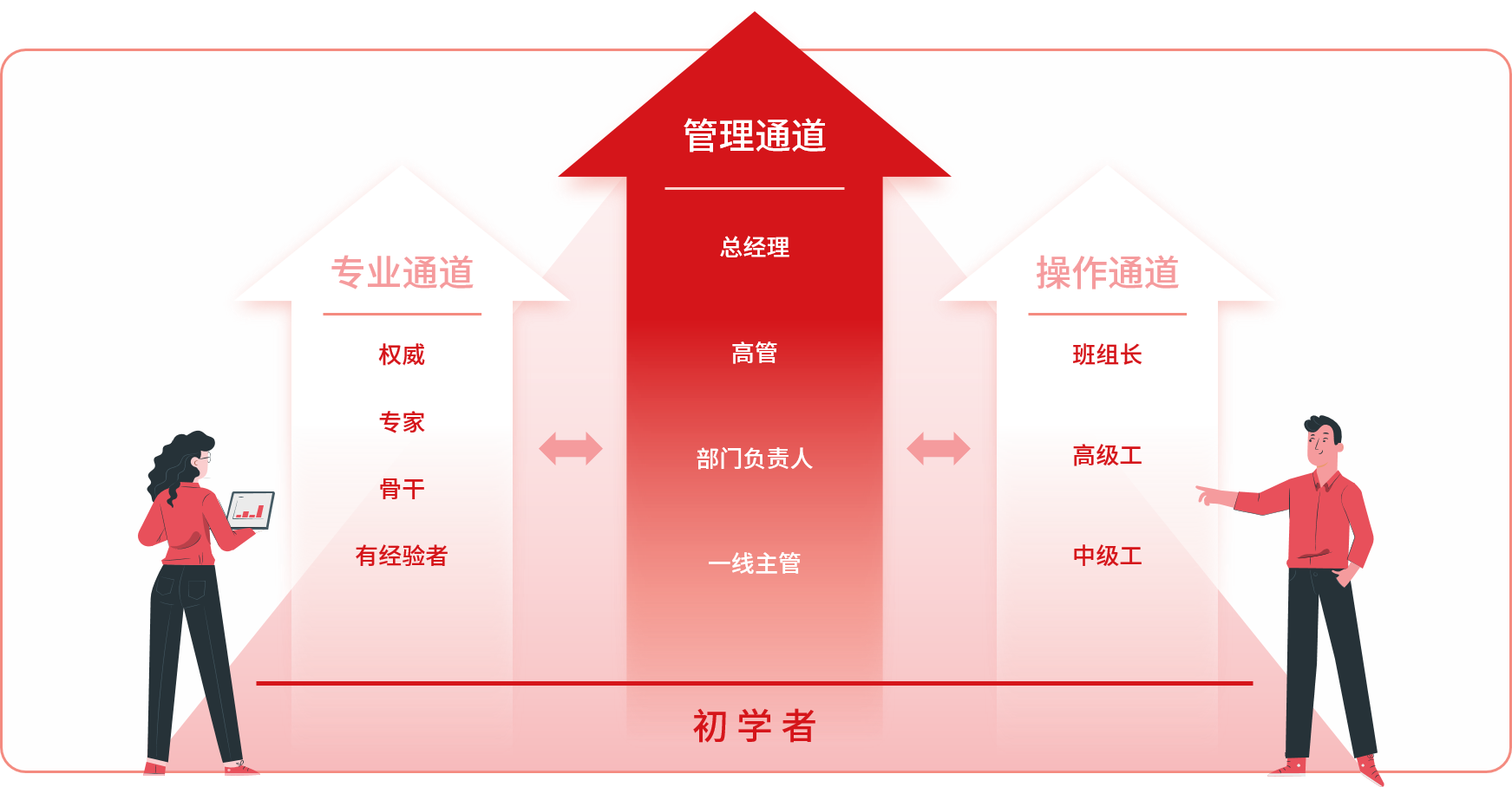 MG电子游戏(中国集团)官方网站