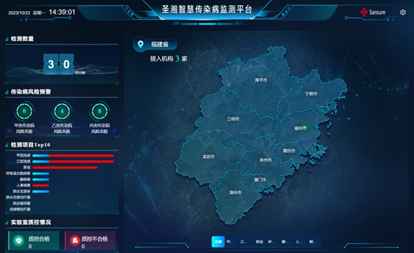 MG电子游戏(中国集团)官方网站