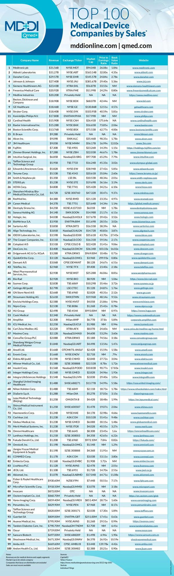 MG电子游戏(中国集团)官方网站