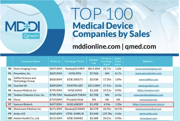 MG电子游戏(中国集团)官方网站