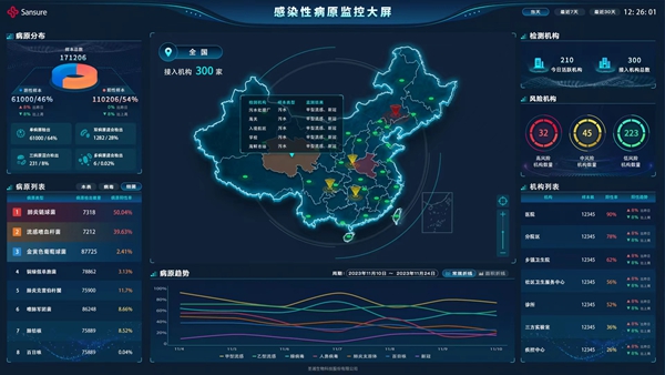 MG电子游戏(中国集团)官方网站